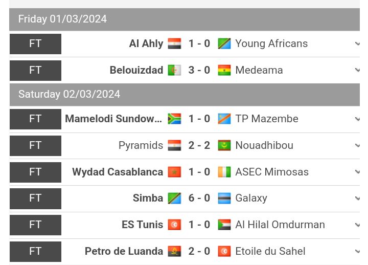 CAFCL 23/24 matchday 6